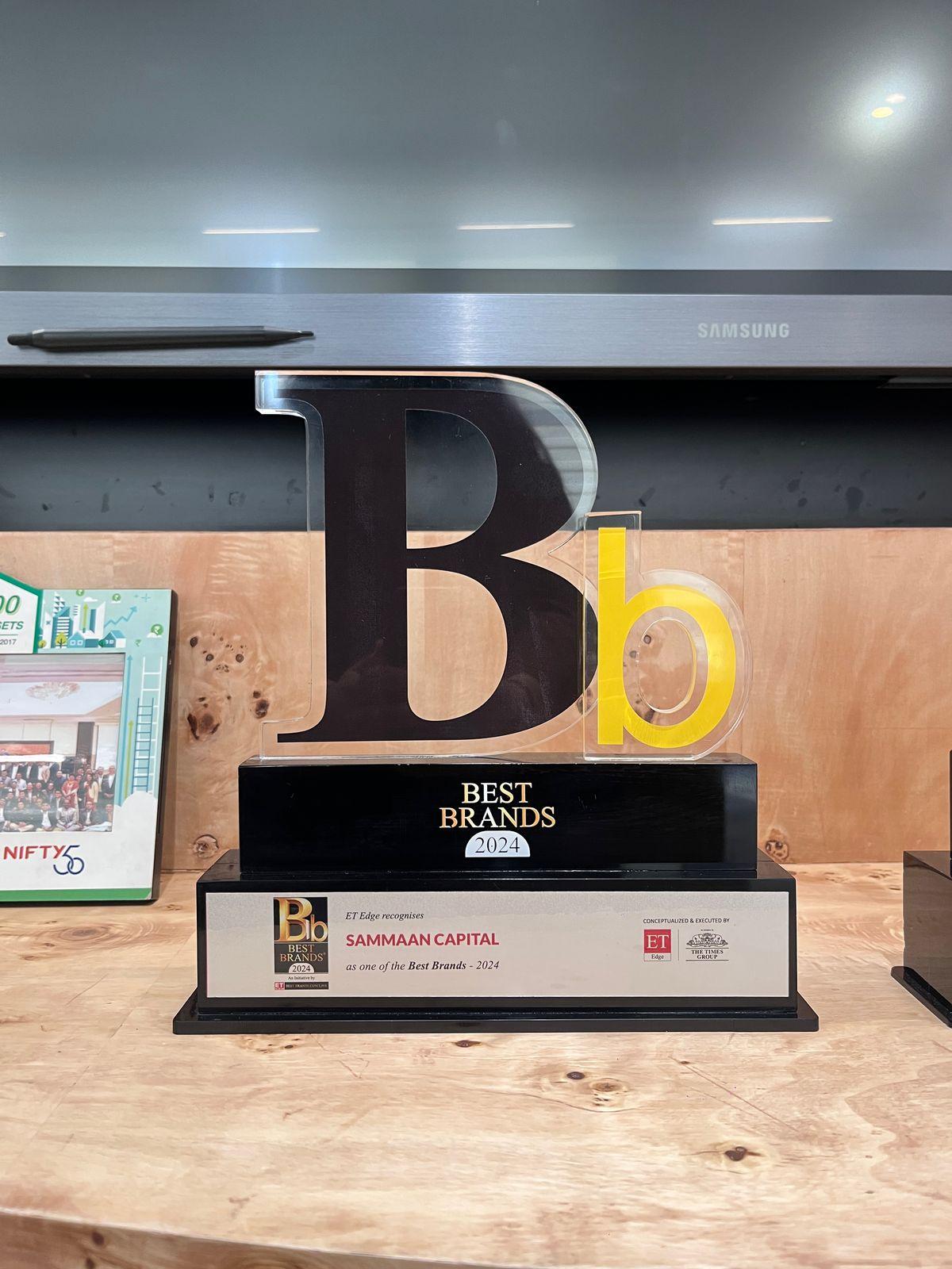 ET Now Best Brand 2024